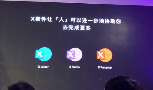 AI界的Office 小冰發(fā)布人工智能X套件，開創(chuàng)應(yīng)用開發(fā)新紀元